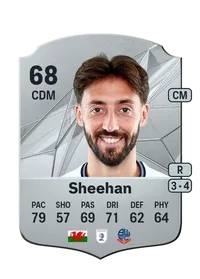Josh Sheehan Comprare Crediti FC25