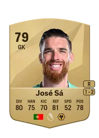 José Pedro Malheiro de Sá Comprar Monedas FC 25