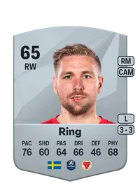 Jonathan Ring CreditFUT