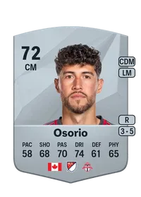 Jonathan Osorio FIFA Coins Verkaufen
