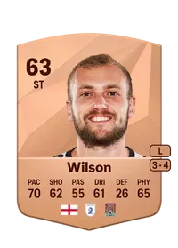 James Wilson FIFA Coins Verkaufen