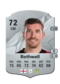 Joe Rothwell FIFA FUT Coins Kaufen