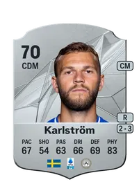 Jesper Karlström FUT Crédit