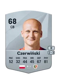 Jakub Czerwiński FC 25 Coins Kaufen