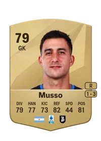 Juan Musso Acheter Credit FC25