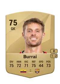 Javier Burrai FIFA Coins