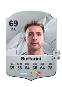 Julio Buffarini Comprar Monedas FC25