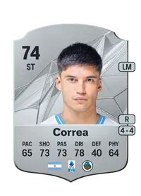 Joaquín Correa FIFA 25 Coins