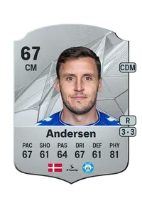 Jeppe Andersen Acheter Credit FC25
