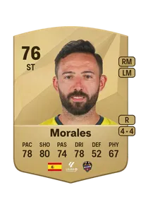 José Luis Morales Nogales FIFA Coins