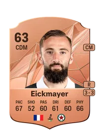 Joachim Eickmayer Compra Monedas FC 25