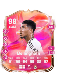 Jude Bellingham FIFA Coins Kaufen PS5