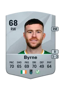 Jack Byrne CreditFUT