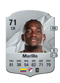 Jesús Murillo FIFA Coins Kaufen PS5