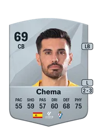 José Manuel Rodríguez Benito Coins Kaufen EA FC 25