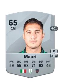 José Mauri FIFA Coins