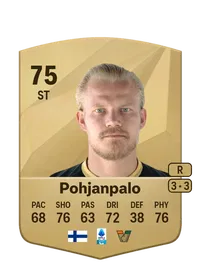 Joel Pohjanpalo Crediti FC25
