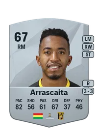 Jaime Arrascaita EA FC 25 Coins