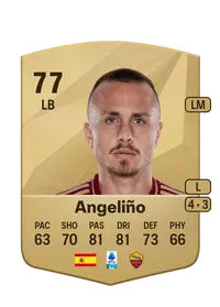 José Ángel Esmoris Tasende FIFA Coins