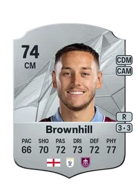 Josh Brownhill Credit FC25