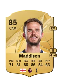 James Maddison CreditFUT