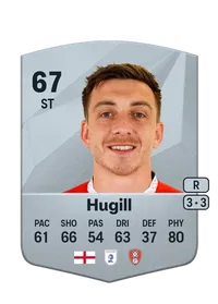 Jordan Hugill Comprar Monedas FC 25