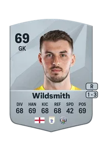 Joe Wildsmith Crediti FIFA 25
