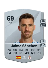 Jaime Sánchez Muñoz FUT Crédit
