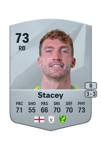 Jack Stacey FIFA Coins Kaufen PS5