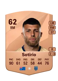 Jaushua Sotirio FIFA Münzen Kaufen