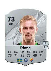 Jacob Rinne Crediti FC25