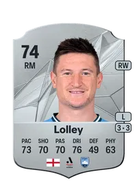 Joe Lolley Compra Monedas FC 25