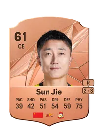 Jie Sun Monedas FC 25