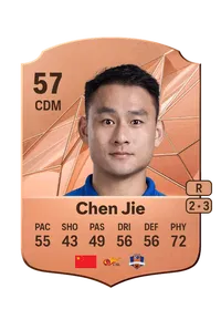 Jie Chen Compra Monedas FC 25