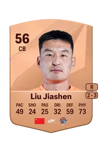 Jiashen Liu Credit FUT