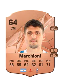 Julián Marchioni Comprare Crediti FC25