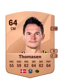 Jens Jakob Thomasen Crédit FUT