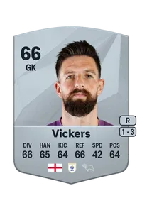 Josh Vickers FIFA Coins