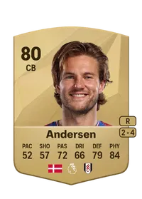 Joachim Andersen Crediti Di FIFA