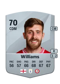 Joe Williams FIFA Münzen Kaufen