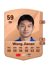 Jianan Wang Compra Monedas FC25
