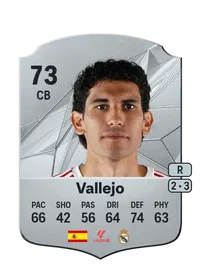 Jesús Vallejo Lázaro Crediti FC25
