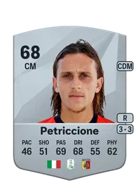 Jacopo Petriccione FC25 Coins Kaufen