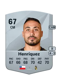 Jorge Henríquez FIFA Münzen Kaufen