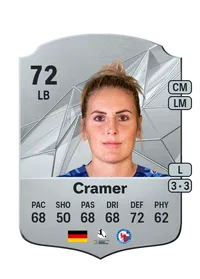 Jennifer Cramer Credit FUT