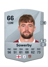 Jack Sowerby Credit FC 25