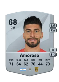 Joel Amoroso Credit FIFA