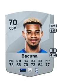 Juninho Bacuna Crédit FUT