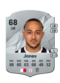 Jodi Jones Crediti Per FIFA