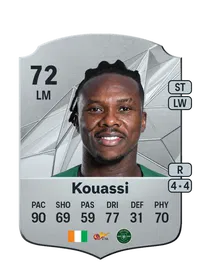 Jean Evrard Kouassi Acheter Credit FC25